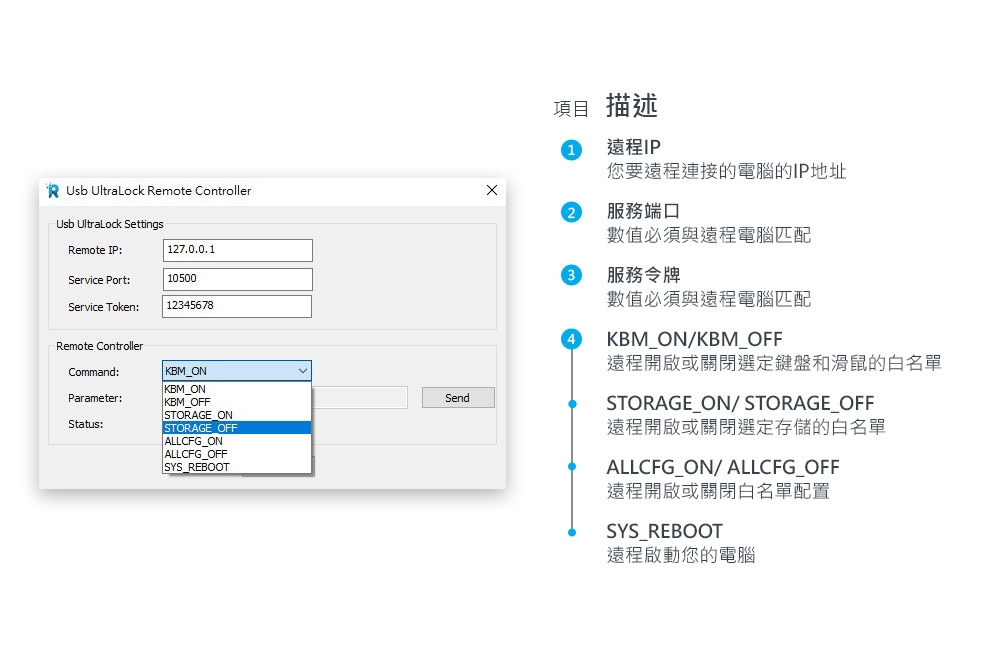 AIC USB UltraLock 權限管控鎖定軟體