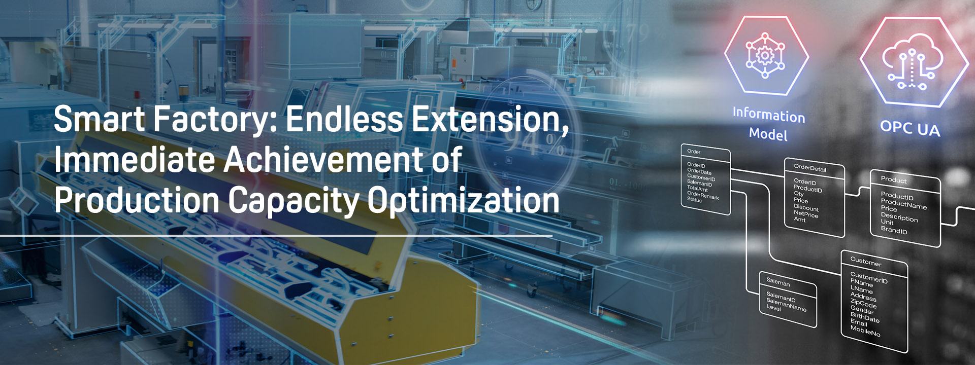 OPC UA connect software for Modbus